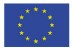 3 x 5' Nylon European Union Flag