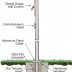 60' Satin Finish - Aluminum Architectural Ground-Set Flagpole - External Halyard
