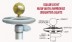 7 1/2 x 2"  Large Solar Light for  Inground Flagpoles